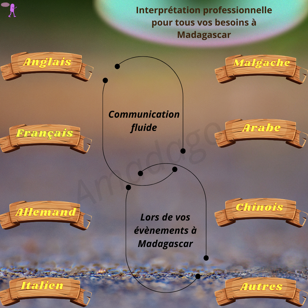 Interprète à Madagascar